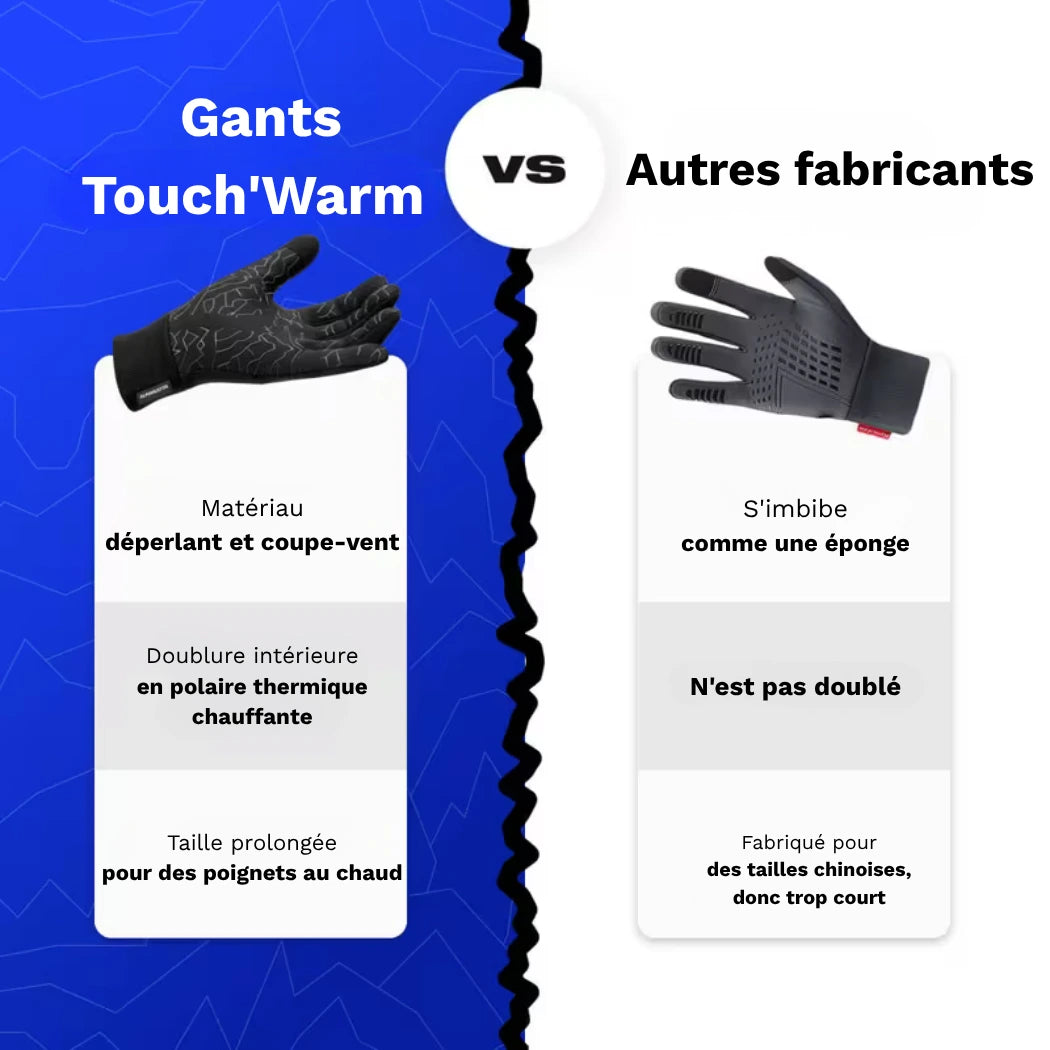 Gants termo-tactiles Touch'Warm