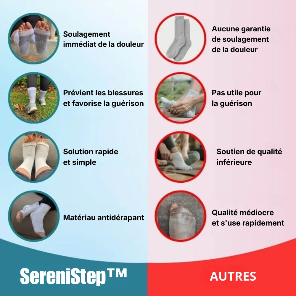 SereniStep™ - Chaussettes de compression