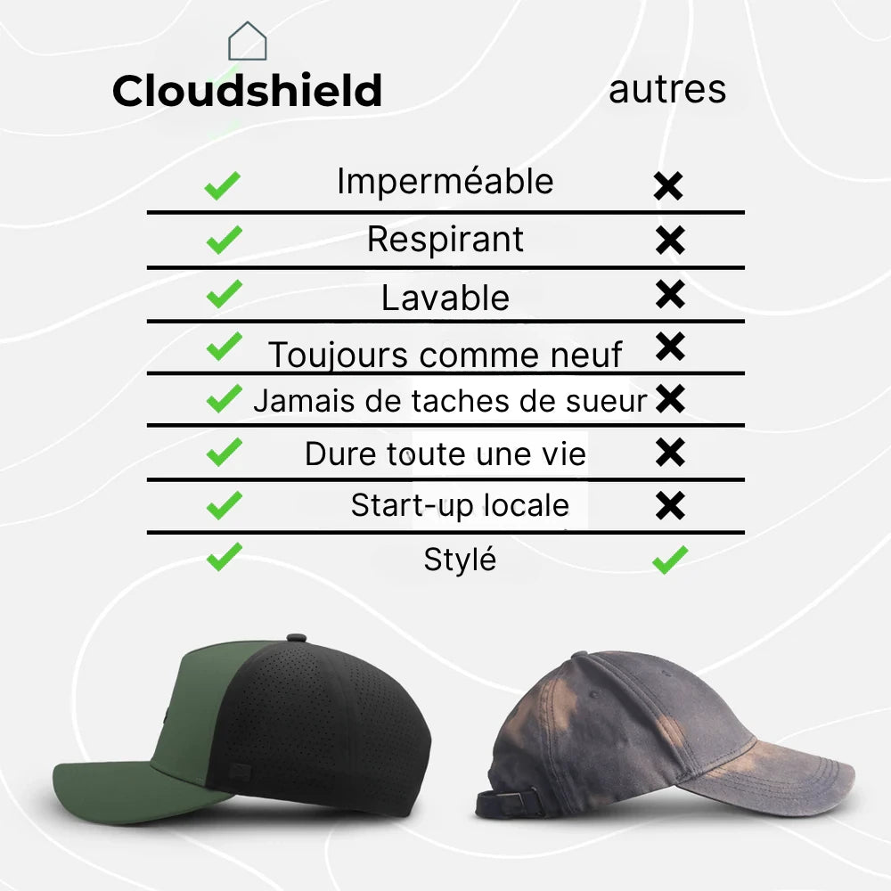 Casquette Cloudshield