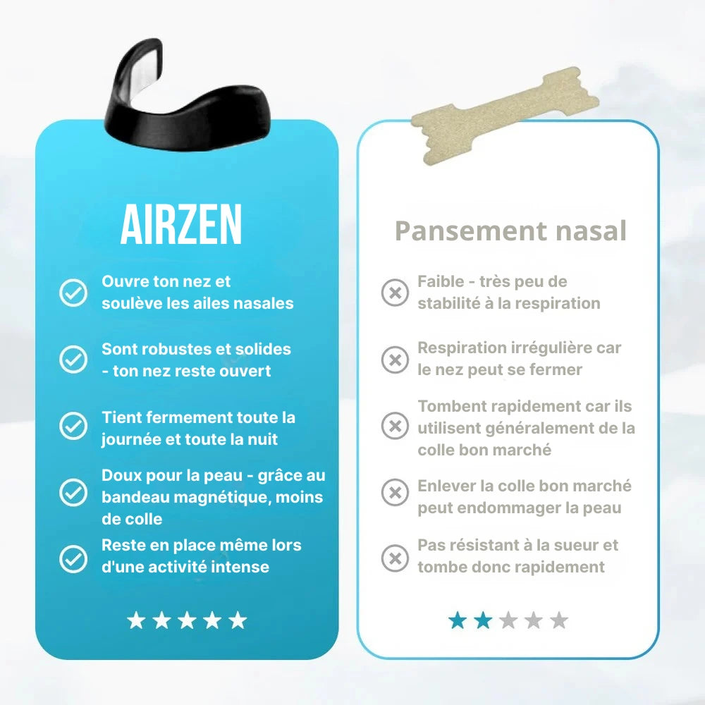 AirZen Pro - ORIGINAL