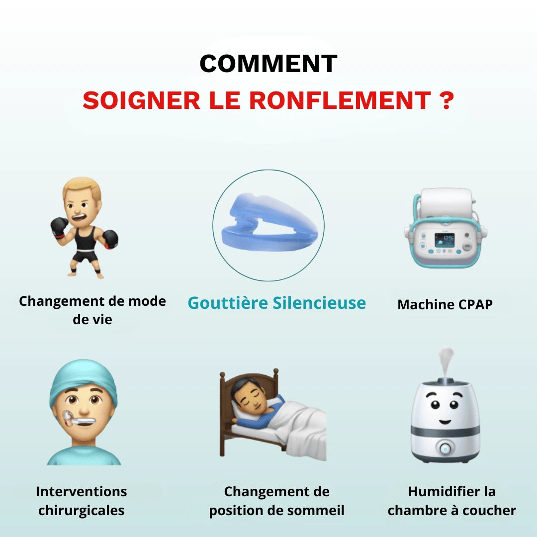 SomniGuard - Embout buccal universel silencieux anti-ronflement