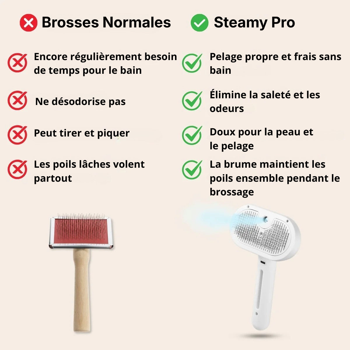 PawsBrushy® Steamy Pro - Brosse de toilettage professionnelle pour animaux de compagnie