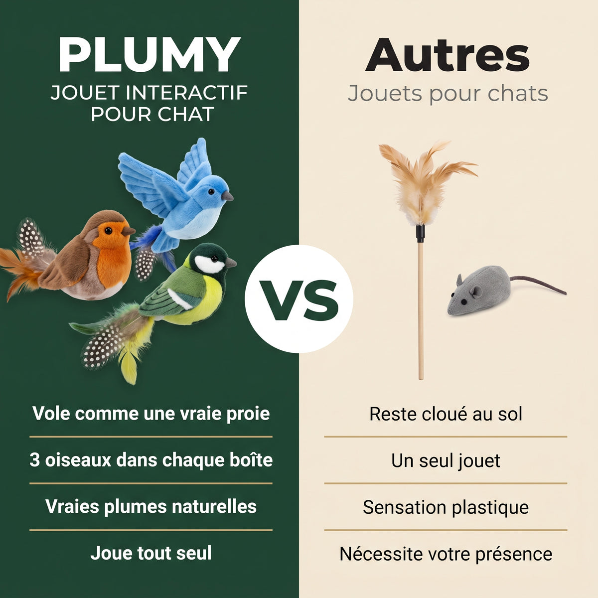 Plumy™ - Jouet oiseau volant interactif pour chat
